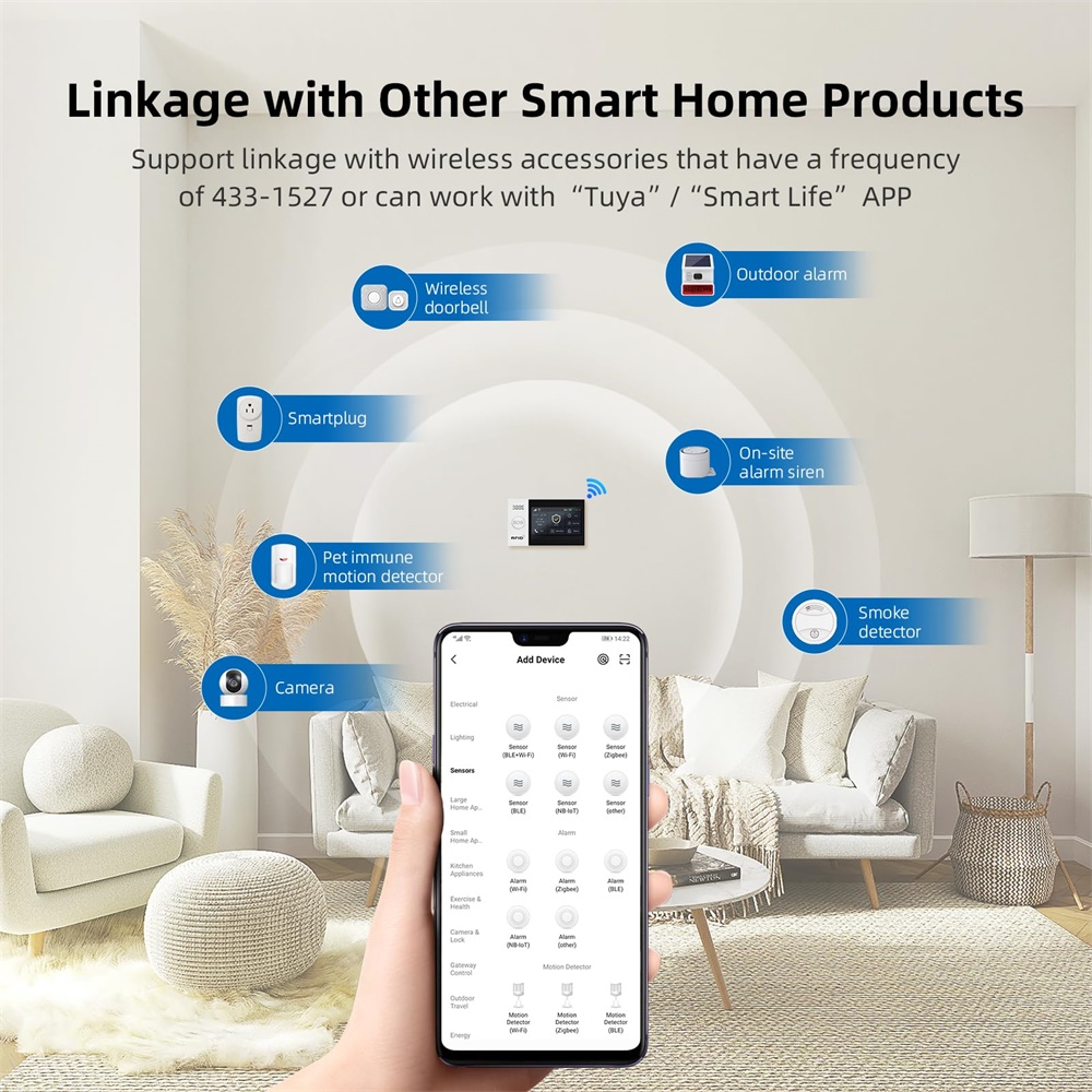 Умная GSM-система сигнализации – обзор и цена Smart Home Wiser