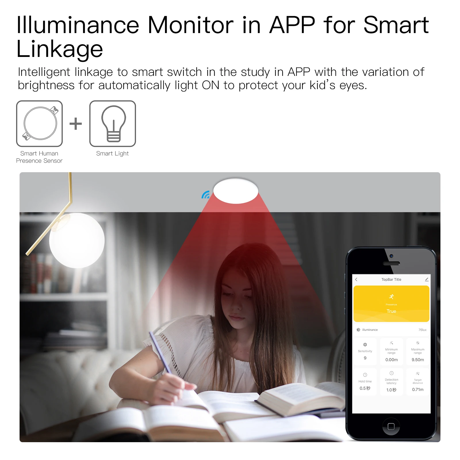 Умный детектор присутствия чел – обзор и цена Smart Home Wiser