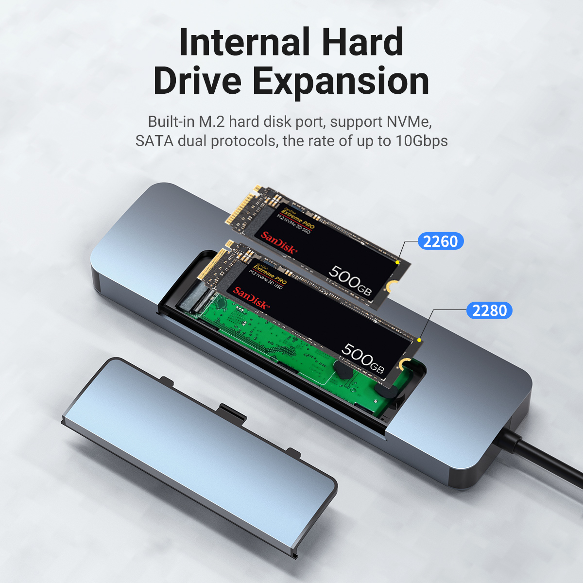 Многофункциональный USB-C конц – обзор и цена Smart Home Hub 2