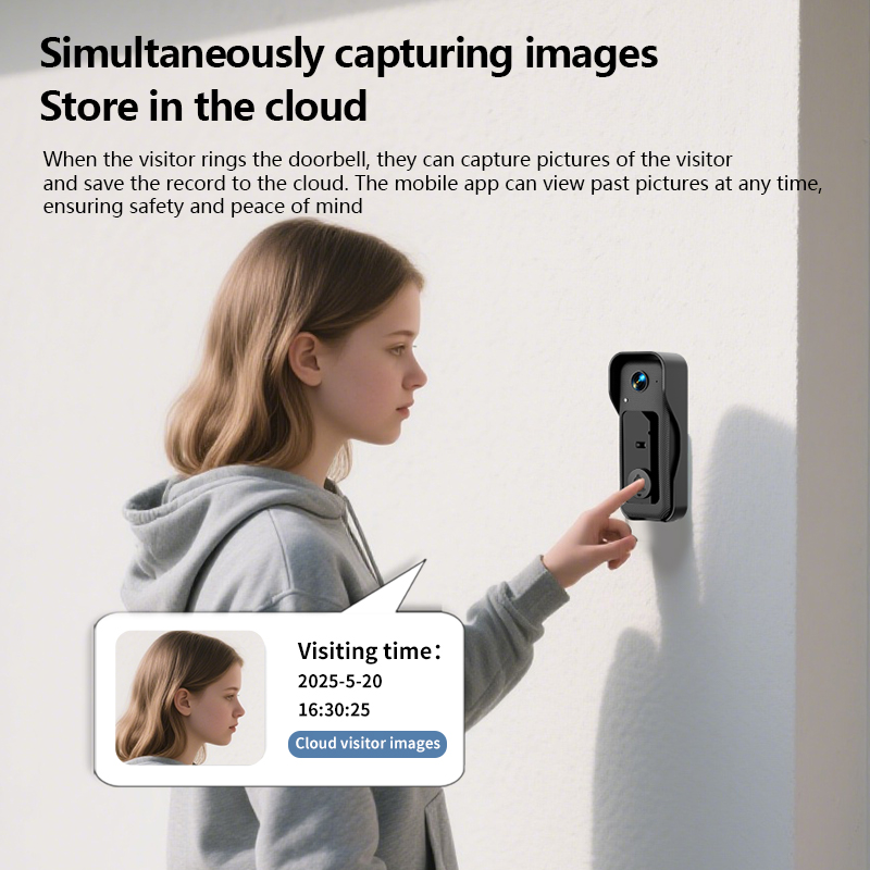 Умный видеодомофон, беспроводн – обзор и цена Smart Home Video