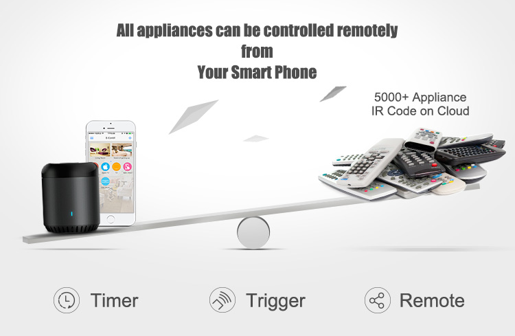 Универсальный пульт дистанцион – обзор и цена Universal Remote Smart Home