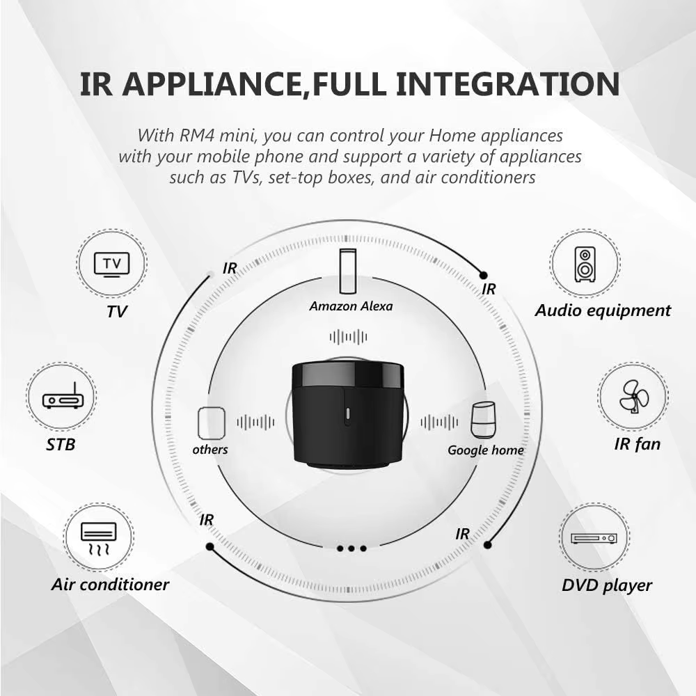 Умный пульт дистанционного упр – обзор и цена Universal Remote Smart Home