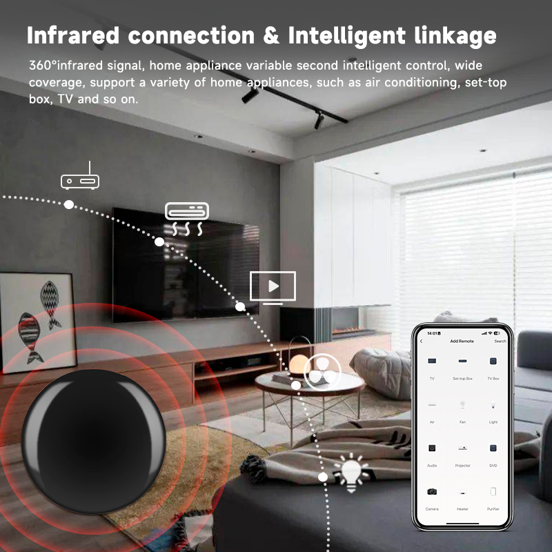Универсальный ИК-пульт дистанц – обзор и цена Universal Remote Smart Home