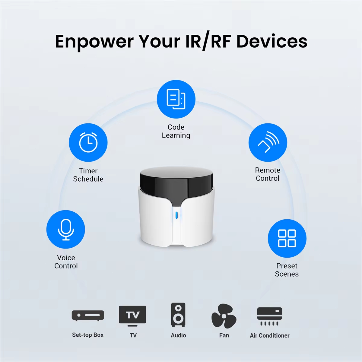 BroadLink RM5 Plus WiFi IR Sma – обзор и цена Smart Home Plus