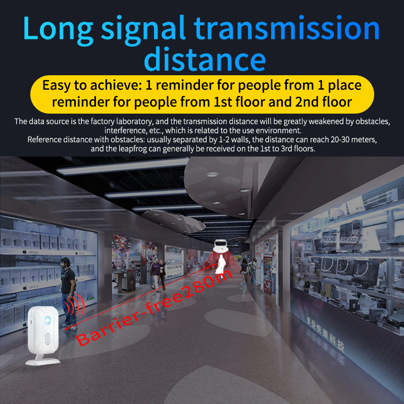 Беспроводной датчик движения д – обзор и цена Wireless Door Sensor